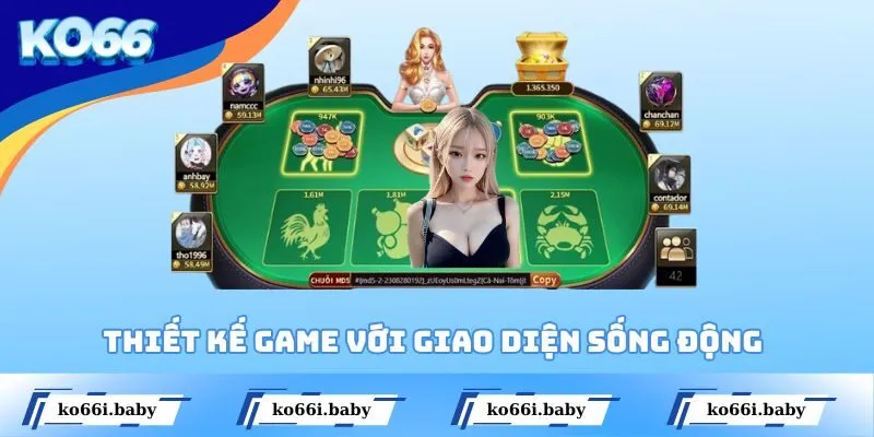 Thiết kế game với giao diện sống động